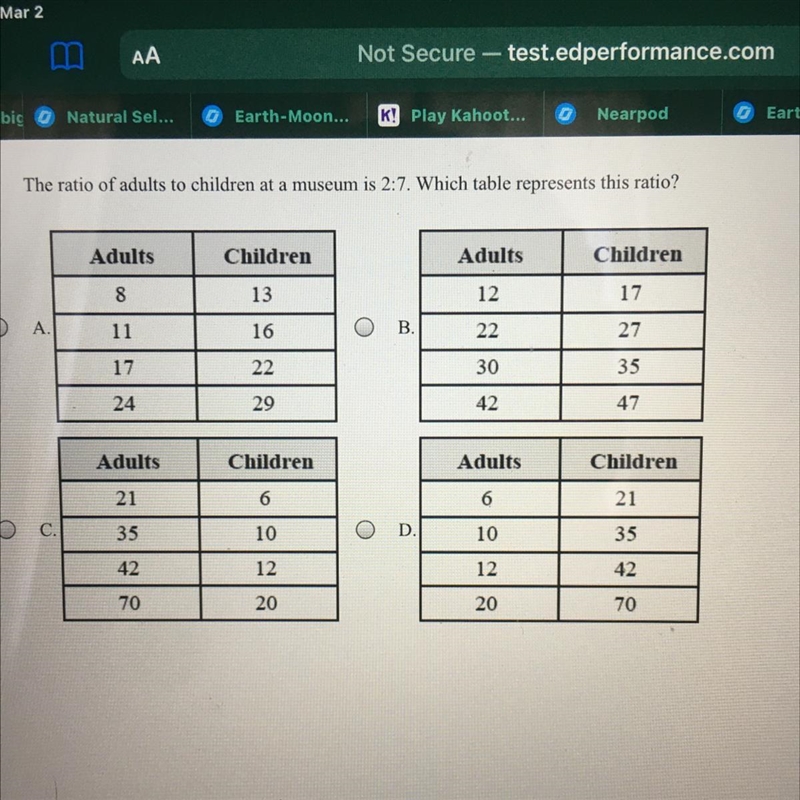 The ratio of adults to children at a museum is 2:7 which table represents this ratio-example-1