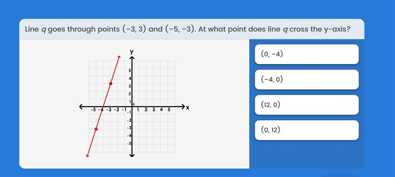 Please help !!! im CONFUSED OwO-example-1