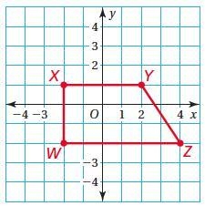 Reflect the trapezoid in the x-axis. Then translate the trapezoid 2 units left and-example-1