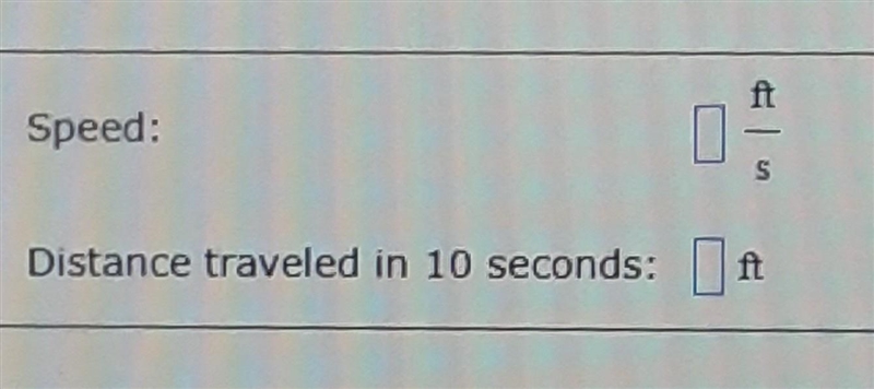 I forgot how to do these types of problems.. A cyclist rides his bike at a speed of-example-1