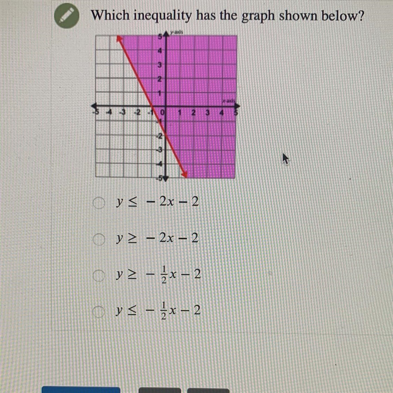 Which inequality has the graph shown below?-example-1