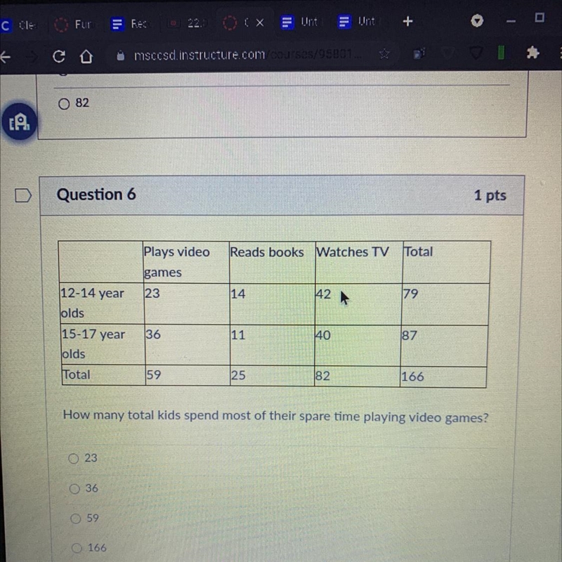 This is relative frequency table. Can someone help?-example-1