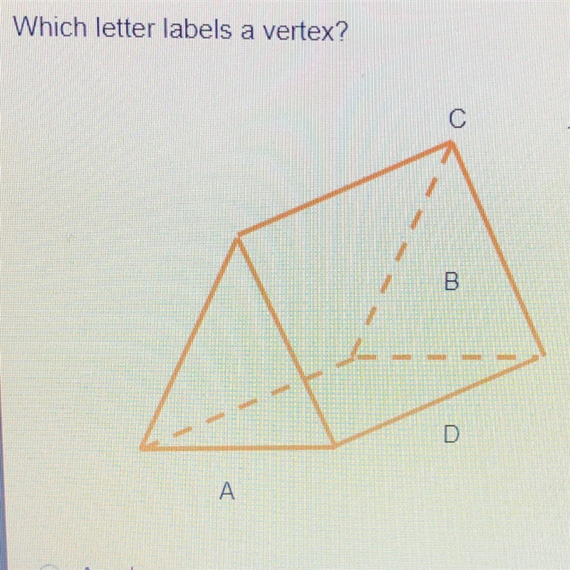 Which letter labels a vertex? A only B C Аand D-example-1