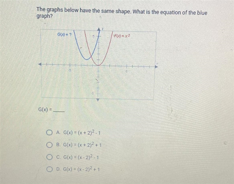 What is the equation of the blue graph?-example-1