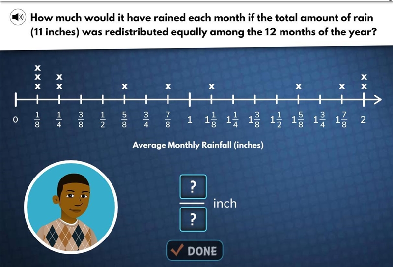 how much would it have rained each month if the total amount of rain (11 inches) was-example-1