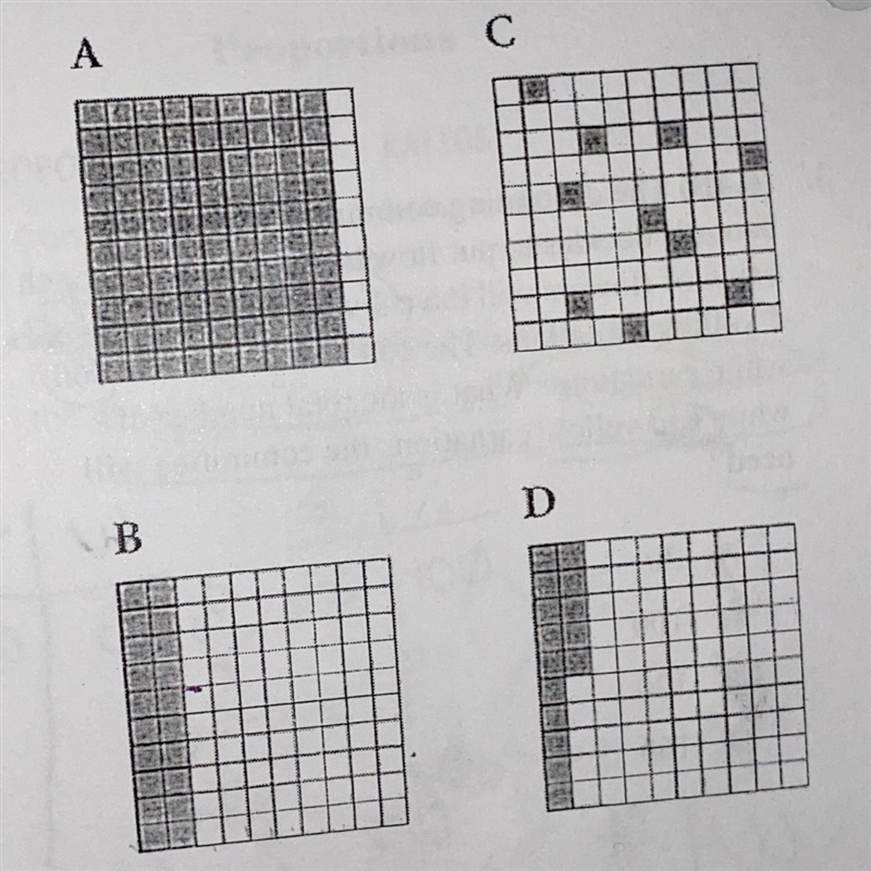 Which of the following grids does the shaded portion represent 10% of the grid?-example-1