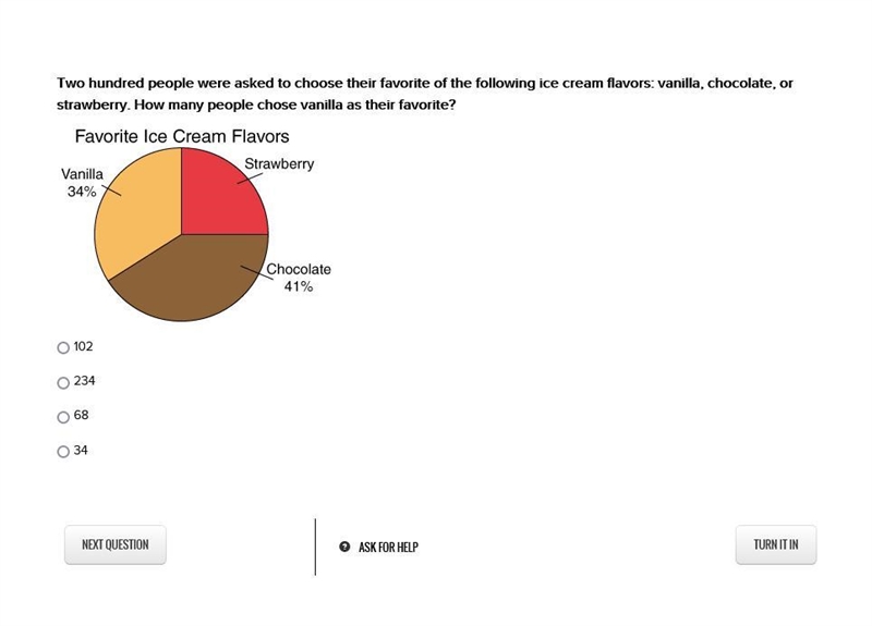 Two hundred people were asked to choose their favorite of the following ice cream-example-1