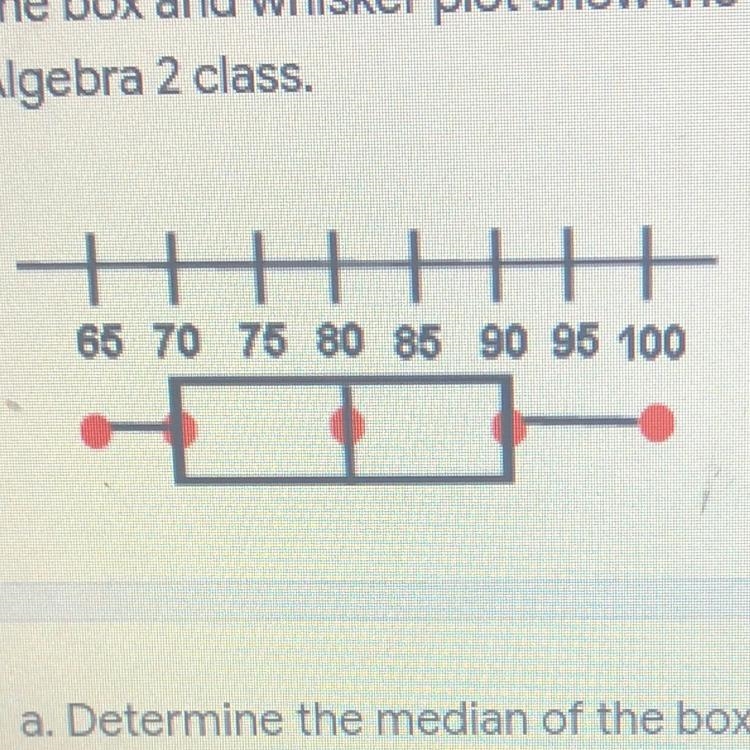 Help please!!! What percentage of students scored between 90 and 100?-example-1