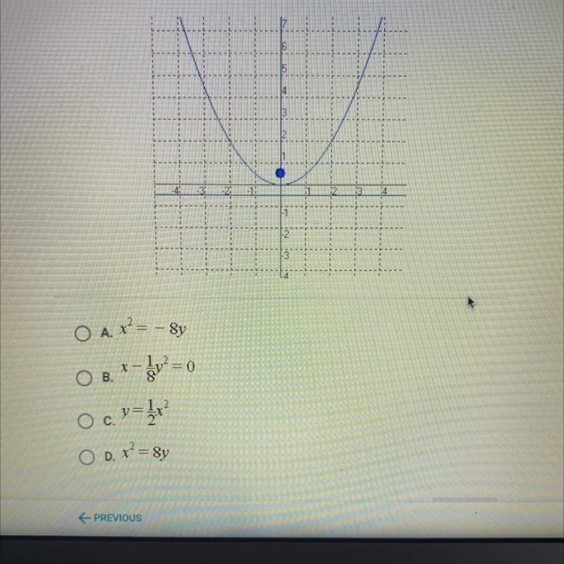 Which of the following equations will produce the graph shown below-example-1