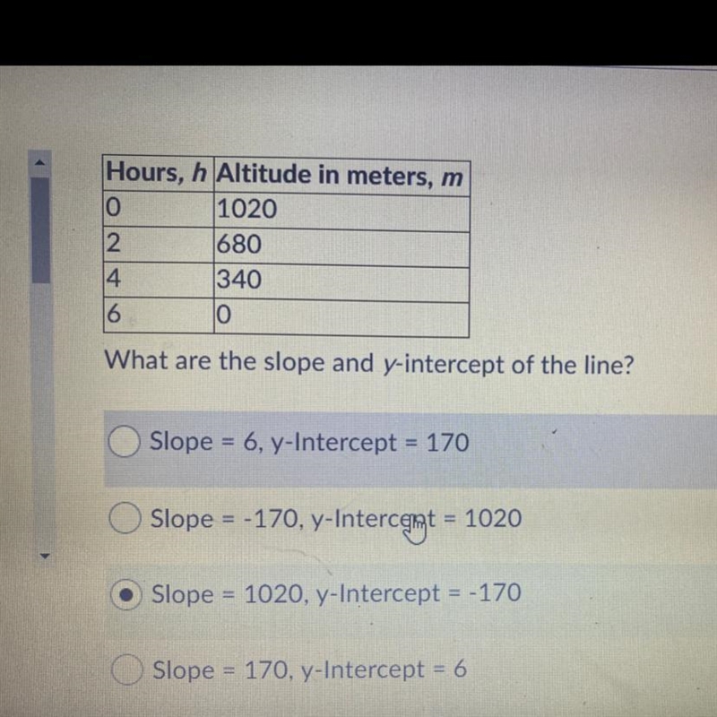 What are the slope and y-intercept of the line?-example-1