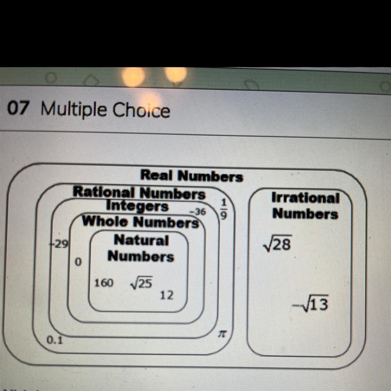 Which number is not located in the correct set of numbers? 1 9 TT 25 160-example-1