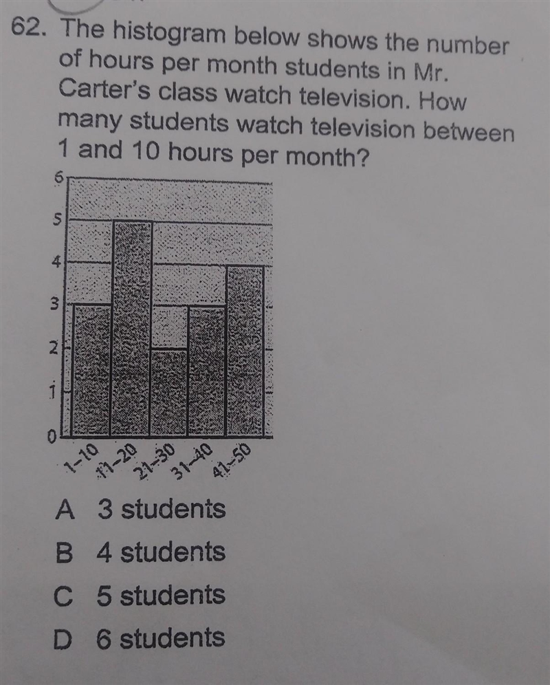 The histogram below shows the number of hours per month students in Mr. Carter's class-example-1