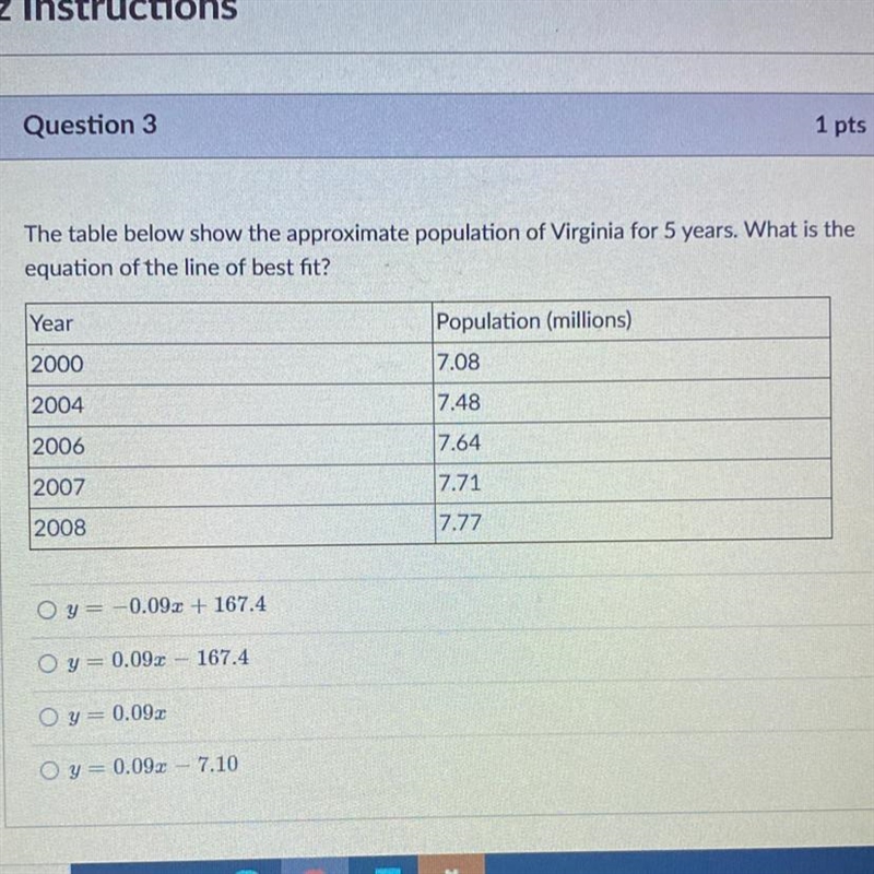 The table below show the approximate population of Virginia for 5 years. What is the-example-1