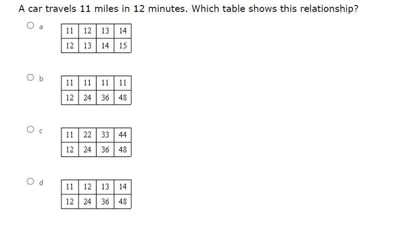 So I dont know what equation Im supposed to do. I'm confused either it is addition-example-1