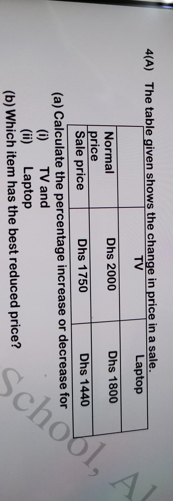 4(A) The table given shows the change in price in a sale. TV Laptop Normal Dhs 2000 Dhs-example-1