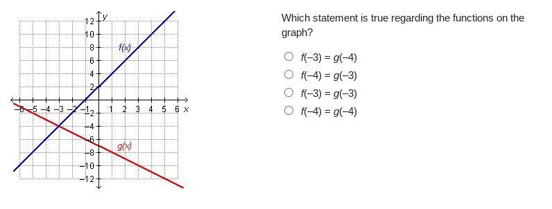 NEED HELP! I DoNT understand and its due in 20 mins-example-2