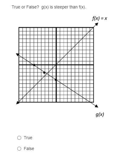 SOMEBODY ANSWER PLZ ASAP-example-1