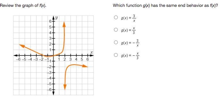 Edge Precalculus End Behavior of Limits-example-1