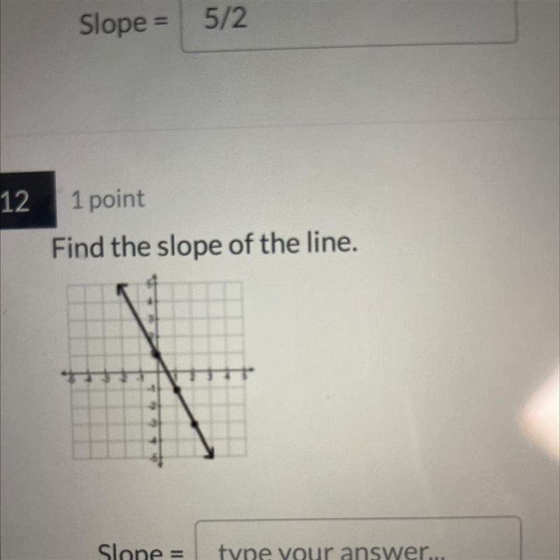 Find the slope of the line. Slope = type your answer...-example-1