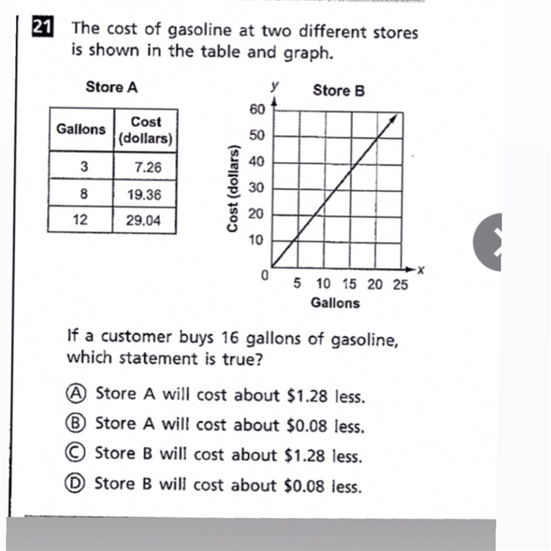 Hello :) Please help me solve this Explain answer-example-1