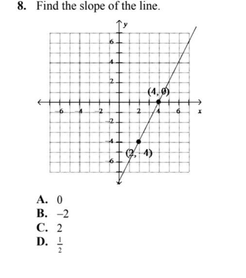 Fine the slope of the line-example-1