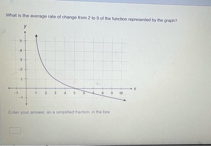 50 Points to correct answer!!! what is the average rate of change from 2 to 9 of the-example-1