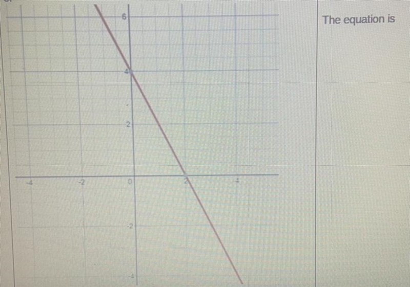 What is the equation?-example-1