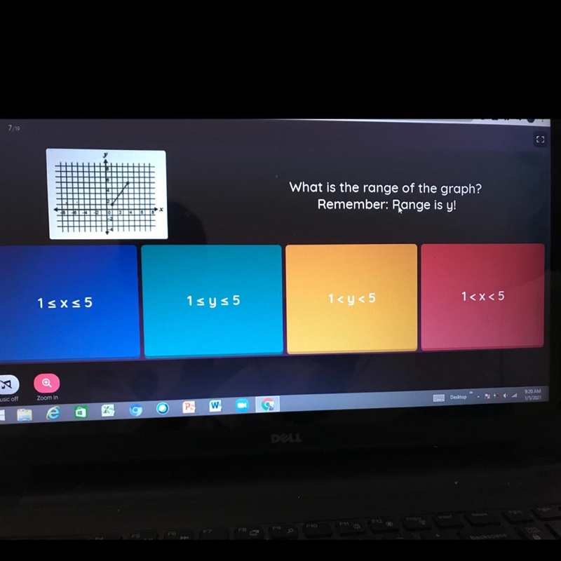 What is the range of the graph? Remember: Range is y!-example-1