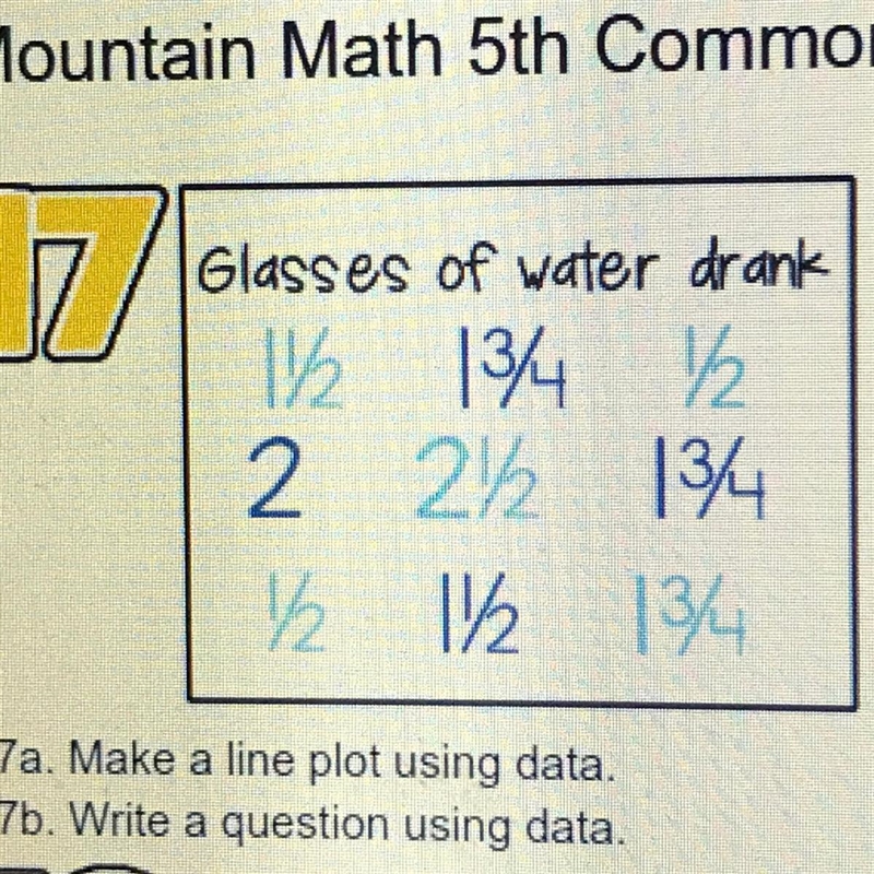 Z Glasses of water drank 12 134 12 2 212 134 1/2 1/2 13/4 17a. Make a line plot using-example-1