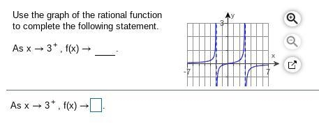 Use the graph of the rational function to complete the following statement. As X -&gt-example-1