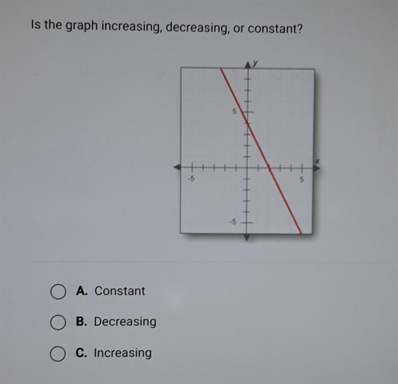 Is the graph increasing, decreasing, or constant? O A. Constant O B. Decreasing O-example-1