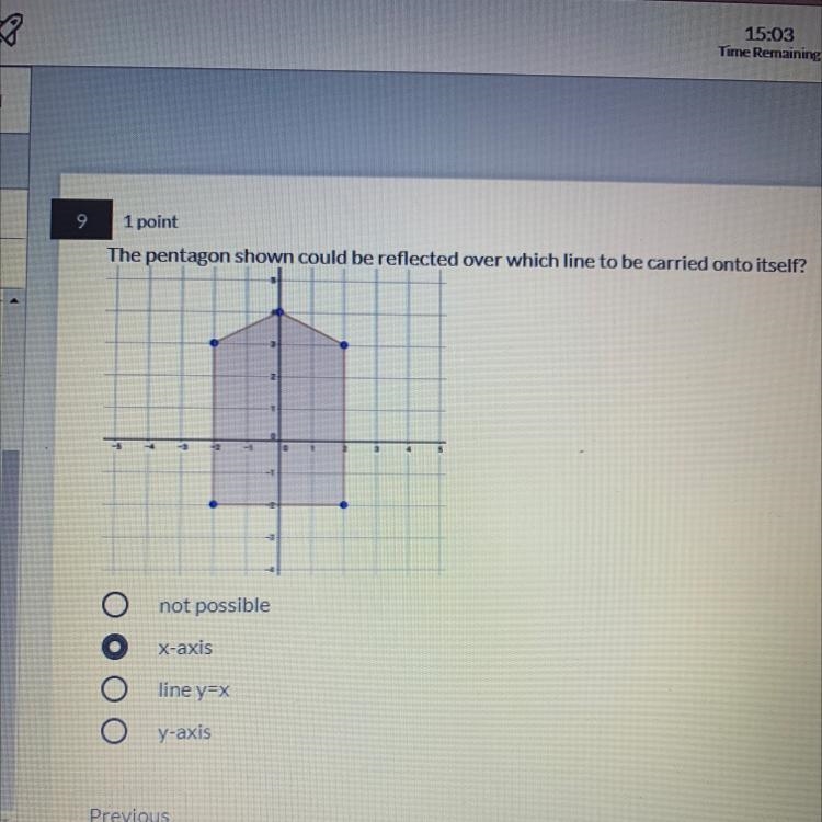 The pentagon shown could be reflected over which line to be carried onto itself?-example-1