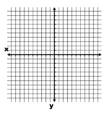 Help me ASAP Bargain DVDs cost $2.50 each at Mega Movie. 1. Graph the proportional-example-1