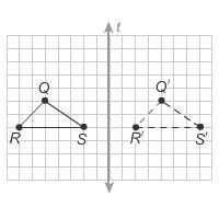 Which figure shows a reflection of ​pre-image QRS​ over the line t? 1 2 or 3-example-2