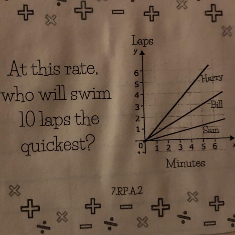 Which person will finish ten laps the quickest-example-1