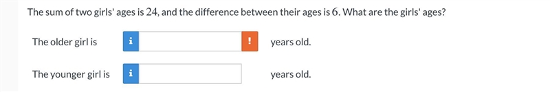 The sum of the two girls' ages is 24, and the difference between their ages is 6. What-example-1