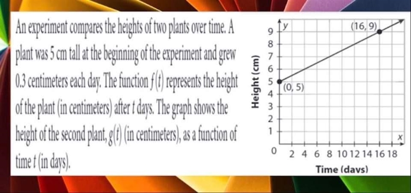 hello, i just wanted to ask if my teacher's answer in range is correct, and the given-example-2