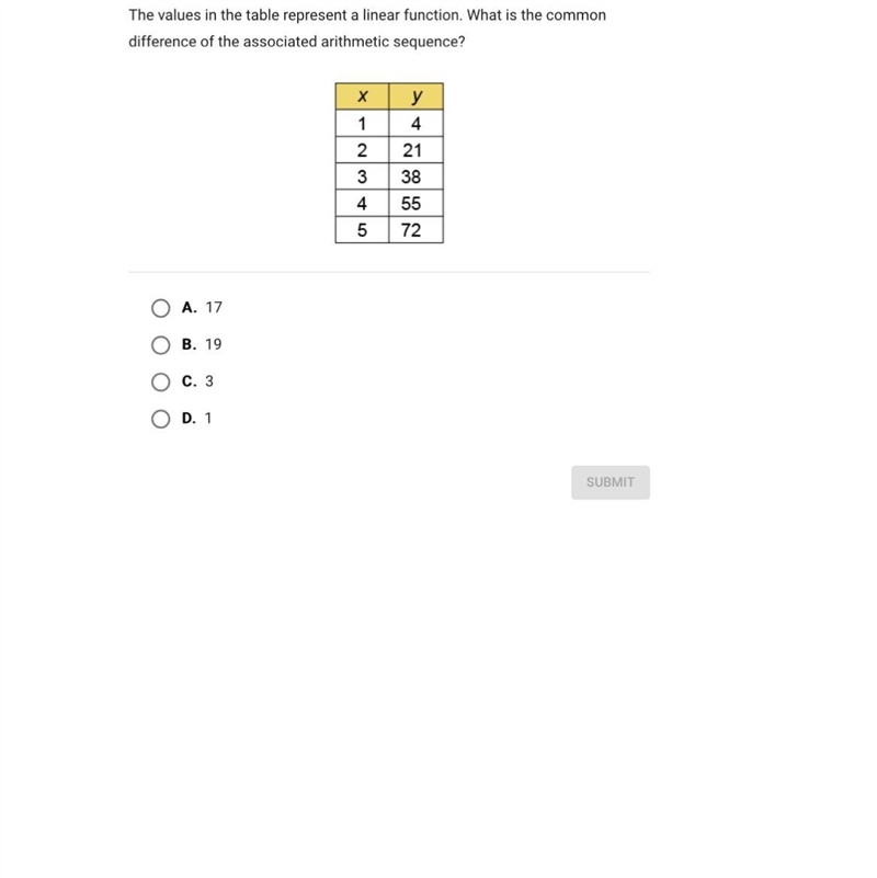 The values in the table represent a linear function. What is the common difference-example-1