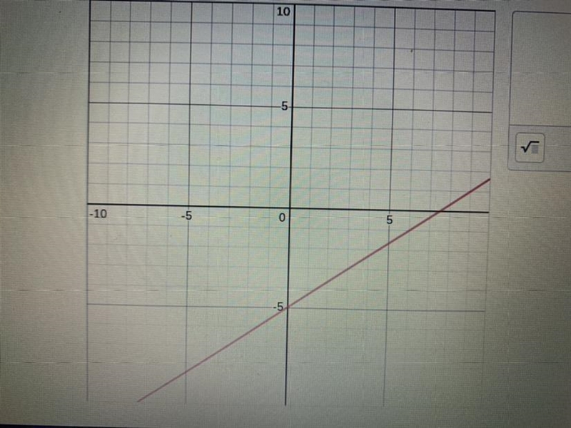 What is the equation of the line?-example-1