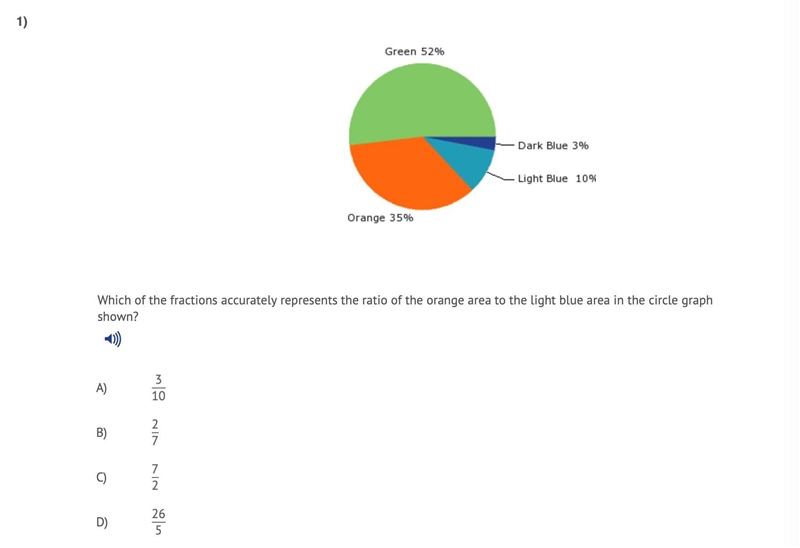 Which of the fractions accurately represents the ratio of the orange area to the light-example-1