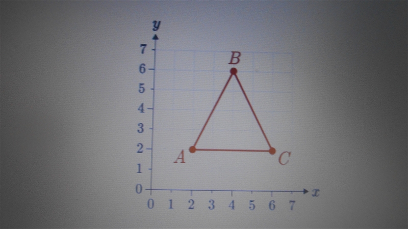 FinWhat is the perimeter of the triangle in the graph? Round your answer to the nearest-example-1