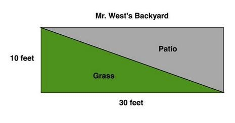 Determine the area of mrs wests backyard that is coverd grass and show ur work!!-example-1