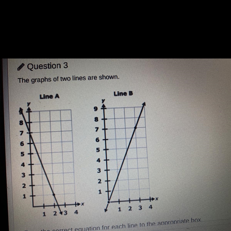 The graphs of two lines are shown. HELPP-example-1