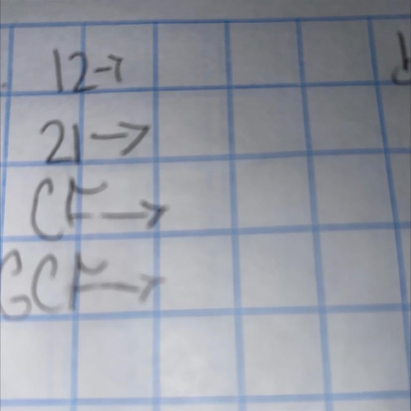 find the factors of each number. Write the common factor ( CF ) and then state the-example-1