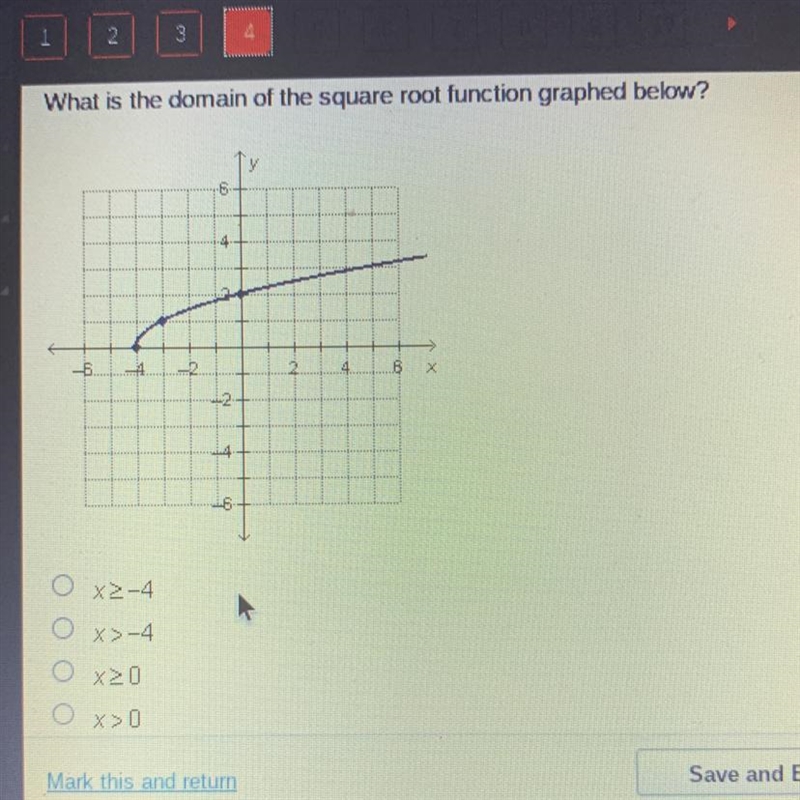 What is the domain of the square root function graphed below? y -6 4 2 -6. N. B. -2 -2 4 Help-example-1