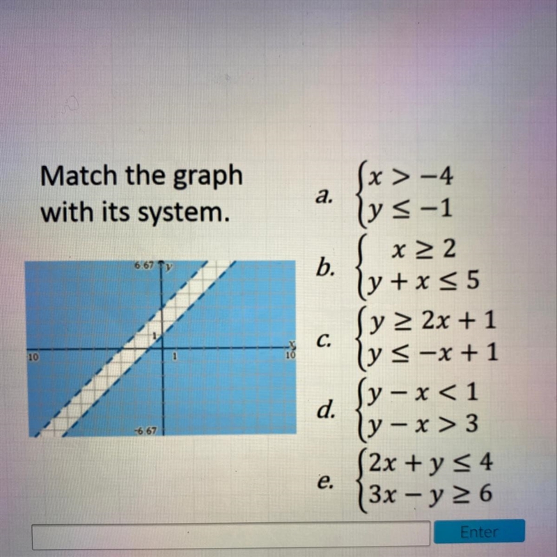 Match the graph with its system.-example-1