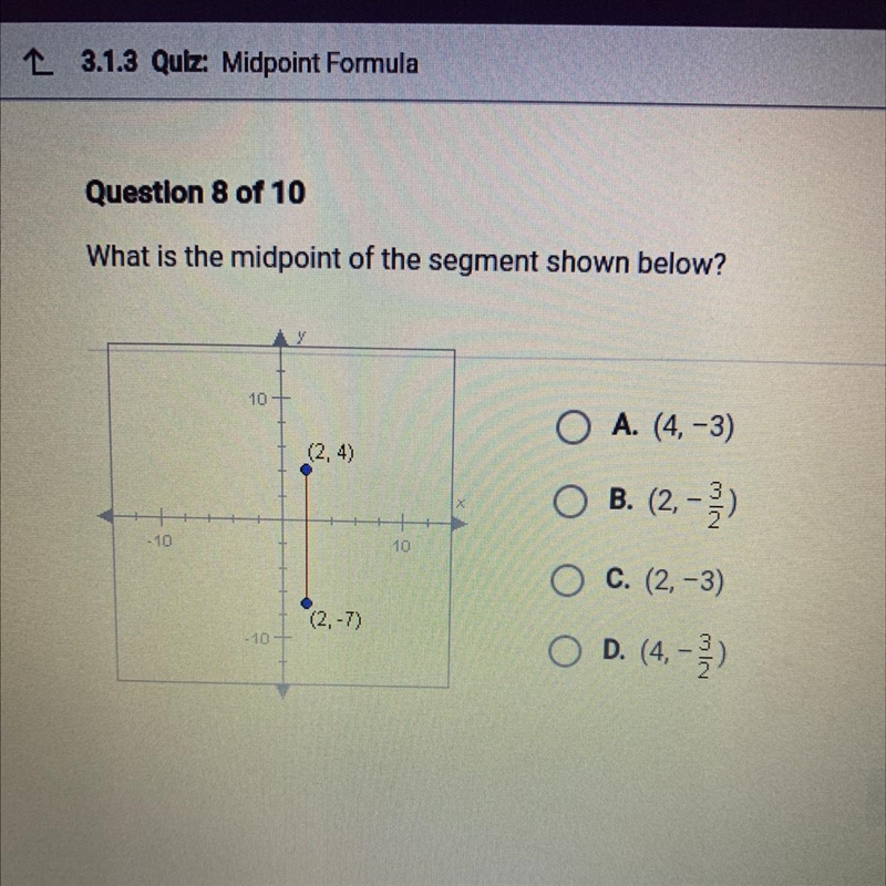 What is the midpoint of the segment (2,4) (2,-7)-example-1