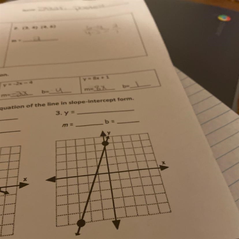 Find the slope and Y intercept and write the equation of the line in slope intercept-example-1