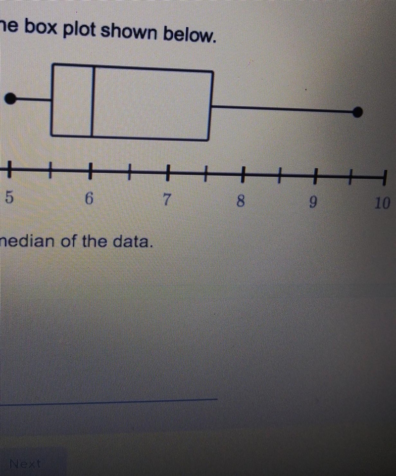 Examine the box plot shown below. Question: Enter the median of the data. The first-example-1