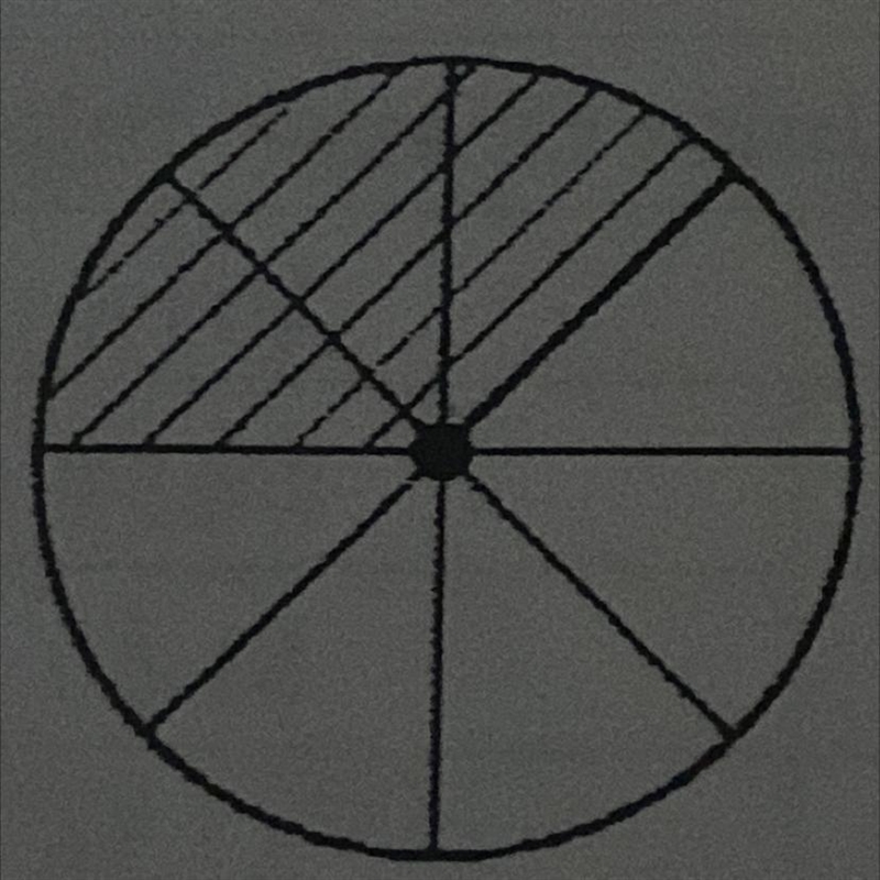 Determine the ratio of shaded sections to striped sections. Then explain its meaning-example-1